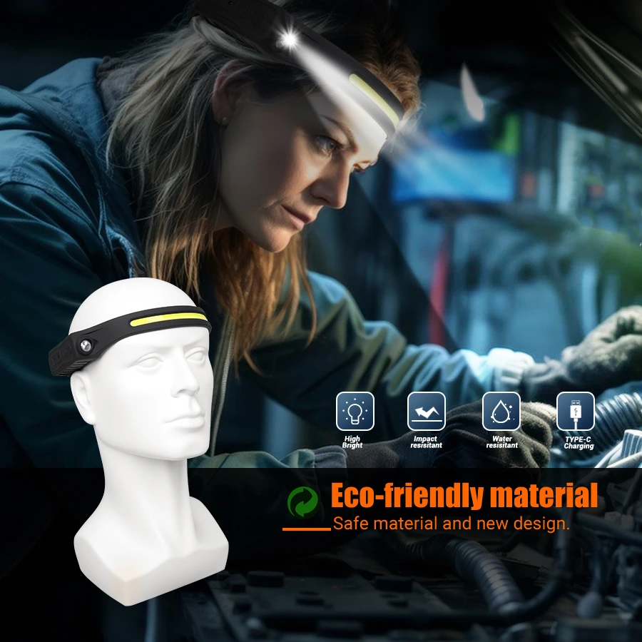 Farol recarregável com sensor  - Headlamp avaliação e preço