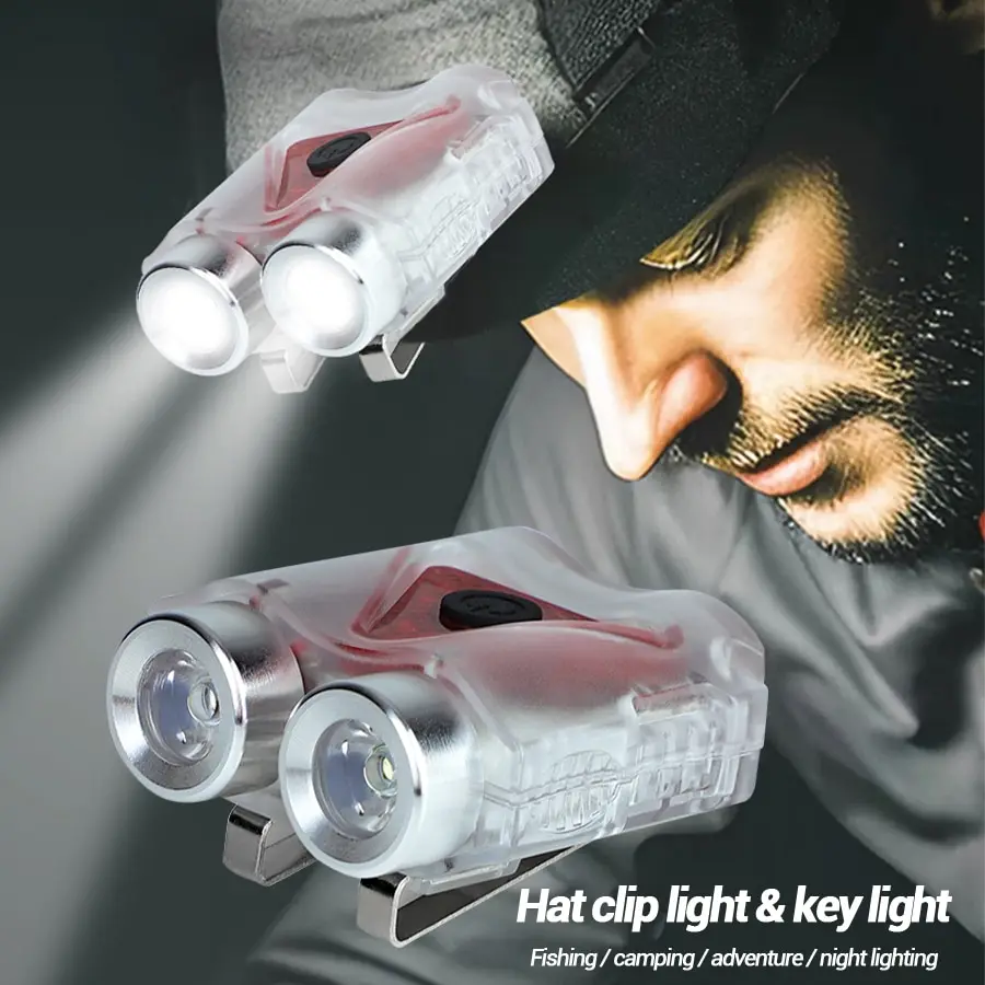 Farol led mãos-livres recarreg - Headlamp avaliação e preço