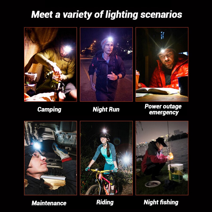 Farol led mãos-livres recarreg - Headlamp avaliação e preço