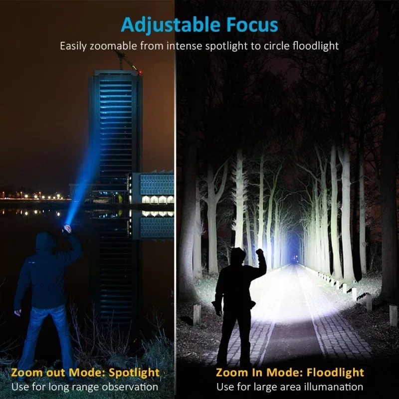 Lanterna portátil recarregável - Headlamp avaliação e preço