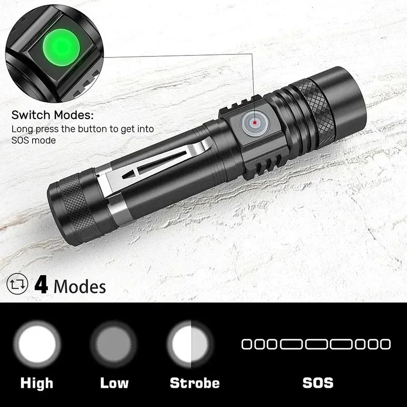 Lanterna portátil recarregável - Headlamp avaliação e preço