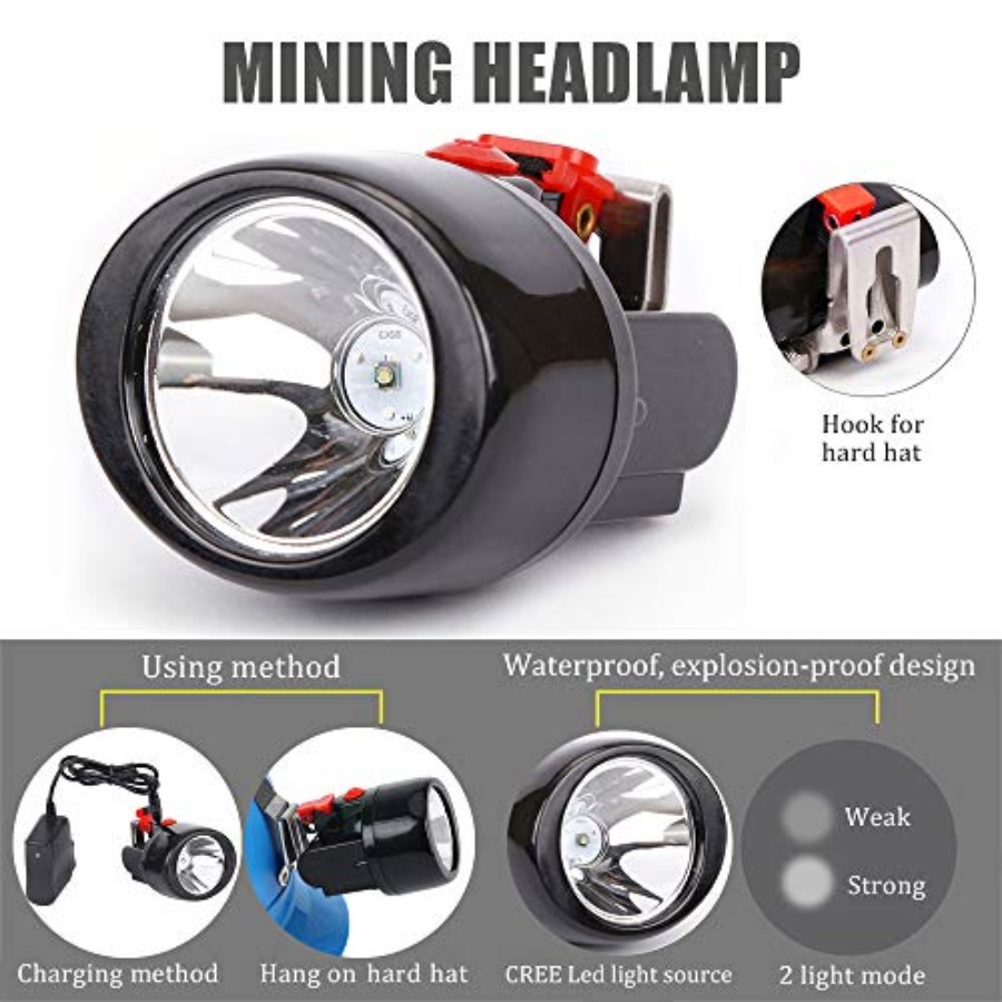 Lanterna de Cabeça LED Recarre - Headlamp avaliação e preço