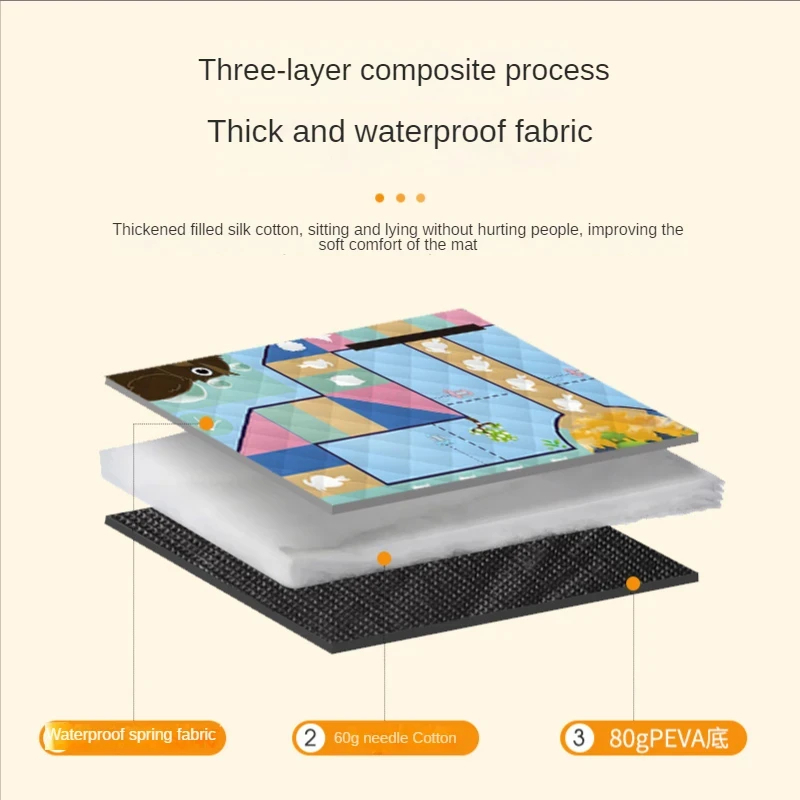 150*200cm esteira de piqueniqu - Outdoor Camping Floor Mat avaliação e preço