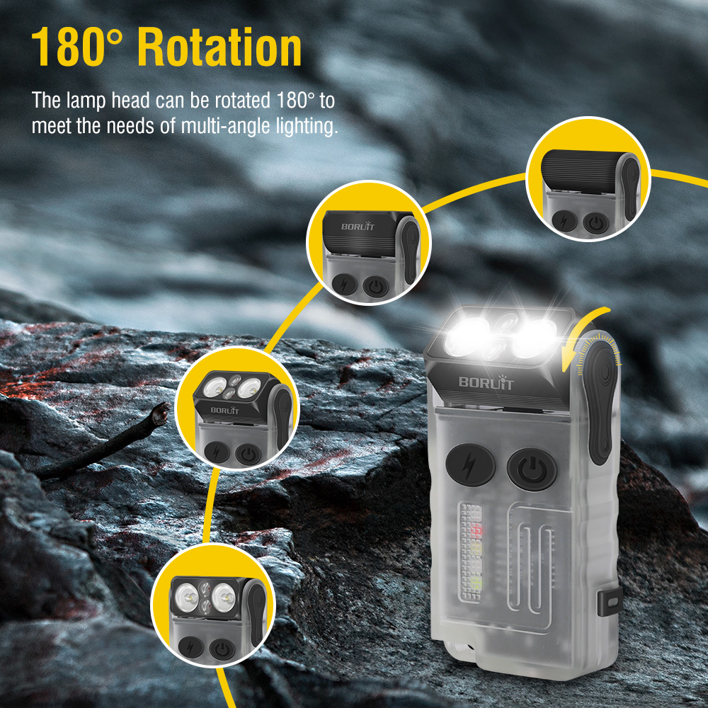 Lanterna de Trabalho LED EDC B - Headlamp avaliação e preço