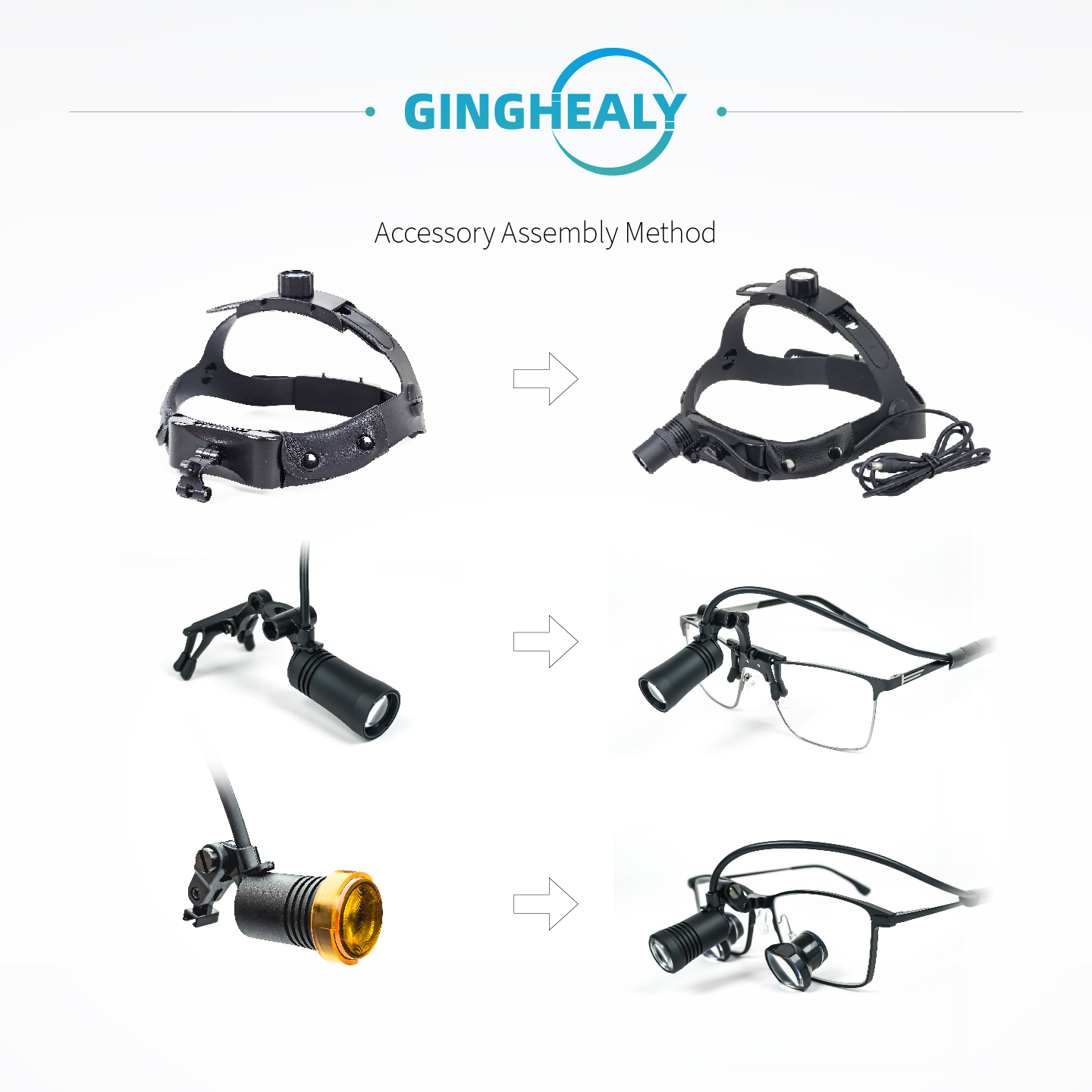 Lanterna de cabeça LED que pod - Headlamp avaliação e preço
