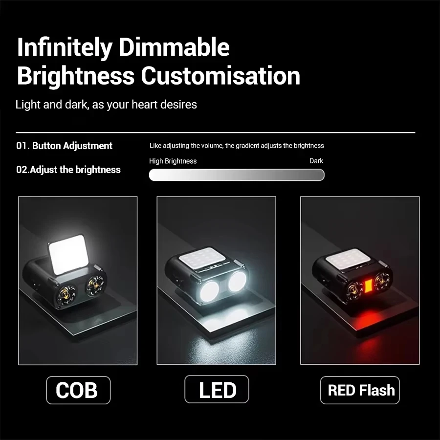 Sensor cob led farol tampa cli - Headlamp avaliação e preço