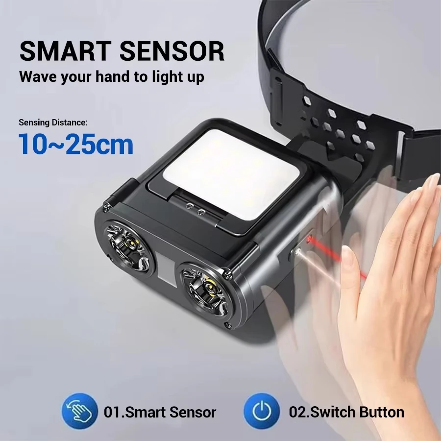 Sensor cob led farol tampa cli - Headlamp avaliação e preço