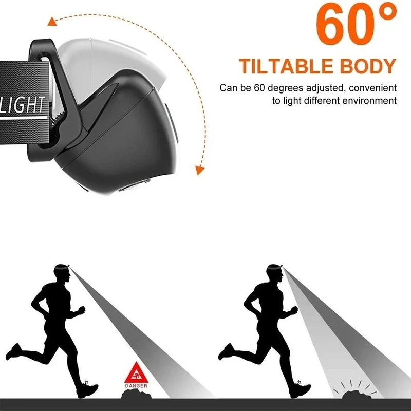 Luz forte farol portátil led s - Headlamp avaliação e preço