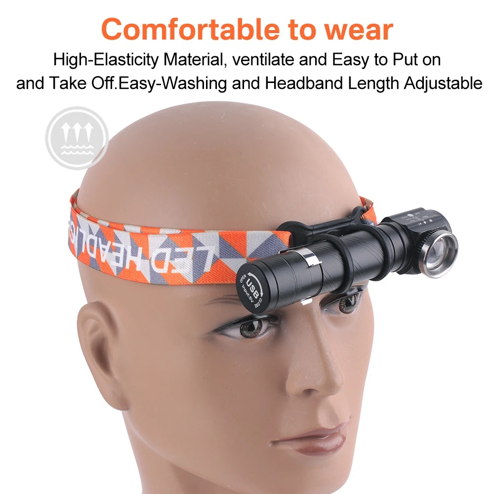 LED Super Brilhante 90 °   Lan - Headlamp avaliação e preço
