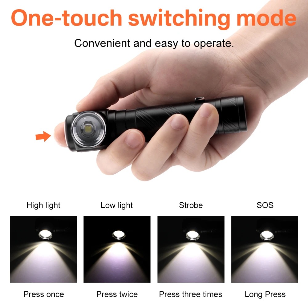 LED Super Brilhante 90 °   Lan - Headlamp avaliação e preço
