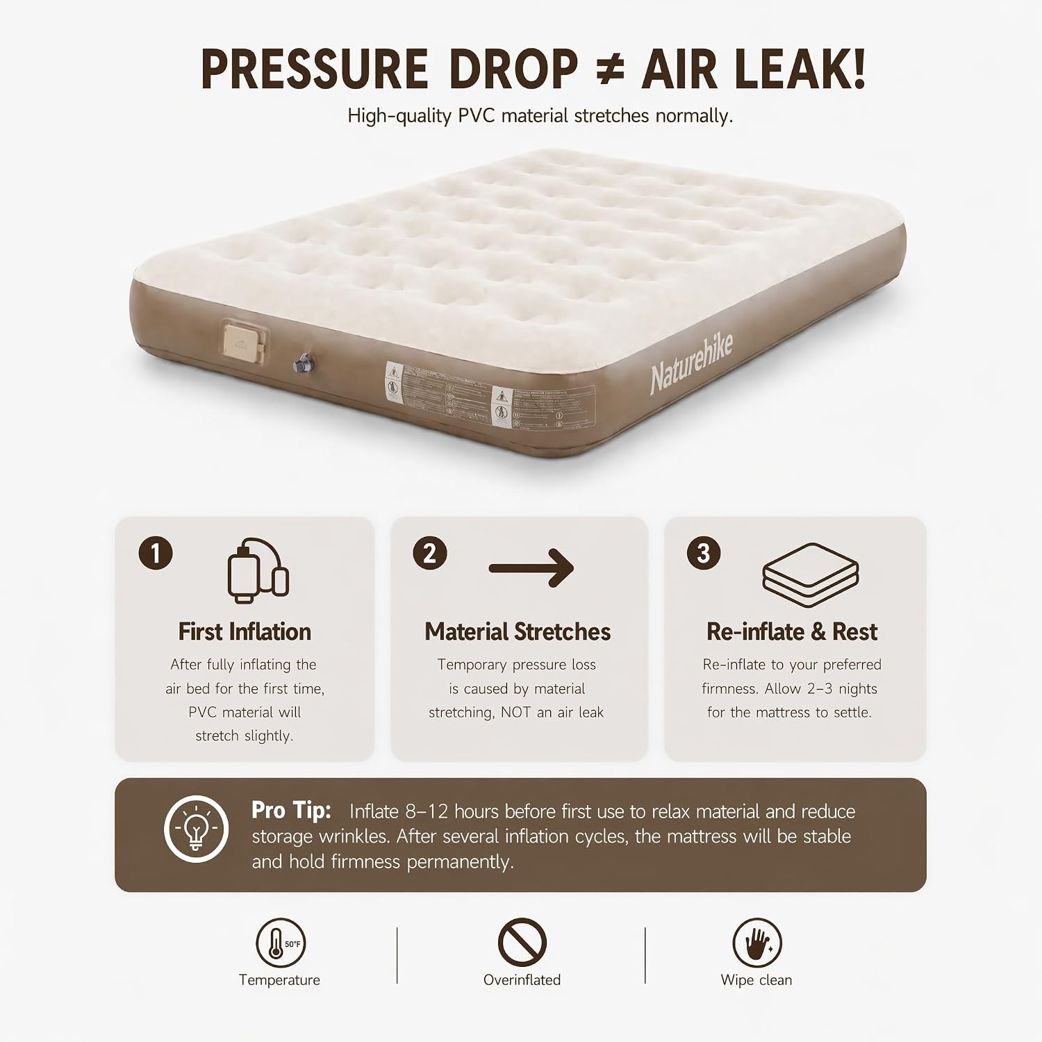 Colchão Inflável Naturehike Qu - Outdoor Camping Floor Mat avaliação e preço