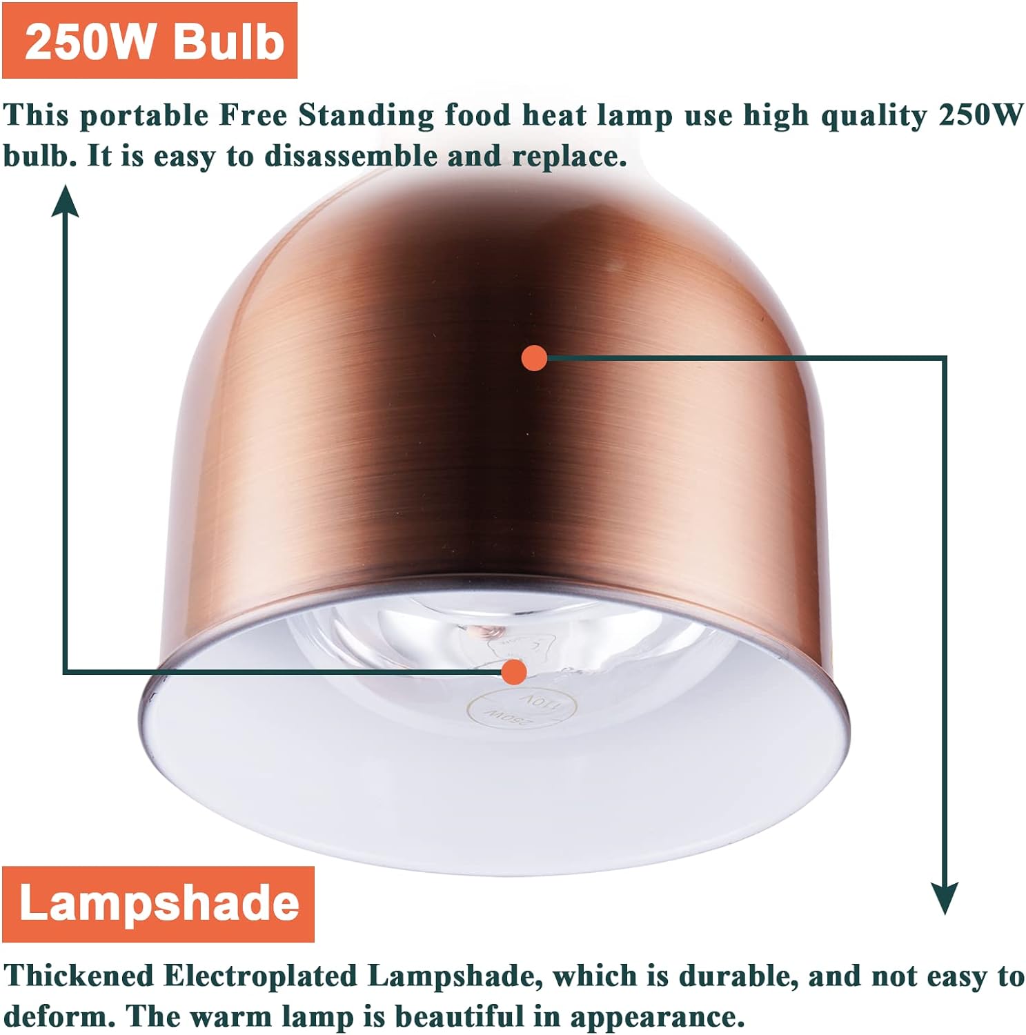 Lâmpada Aquecedora de Alimento - Headlamp avaliação e preço