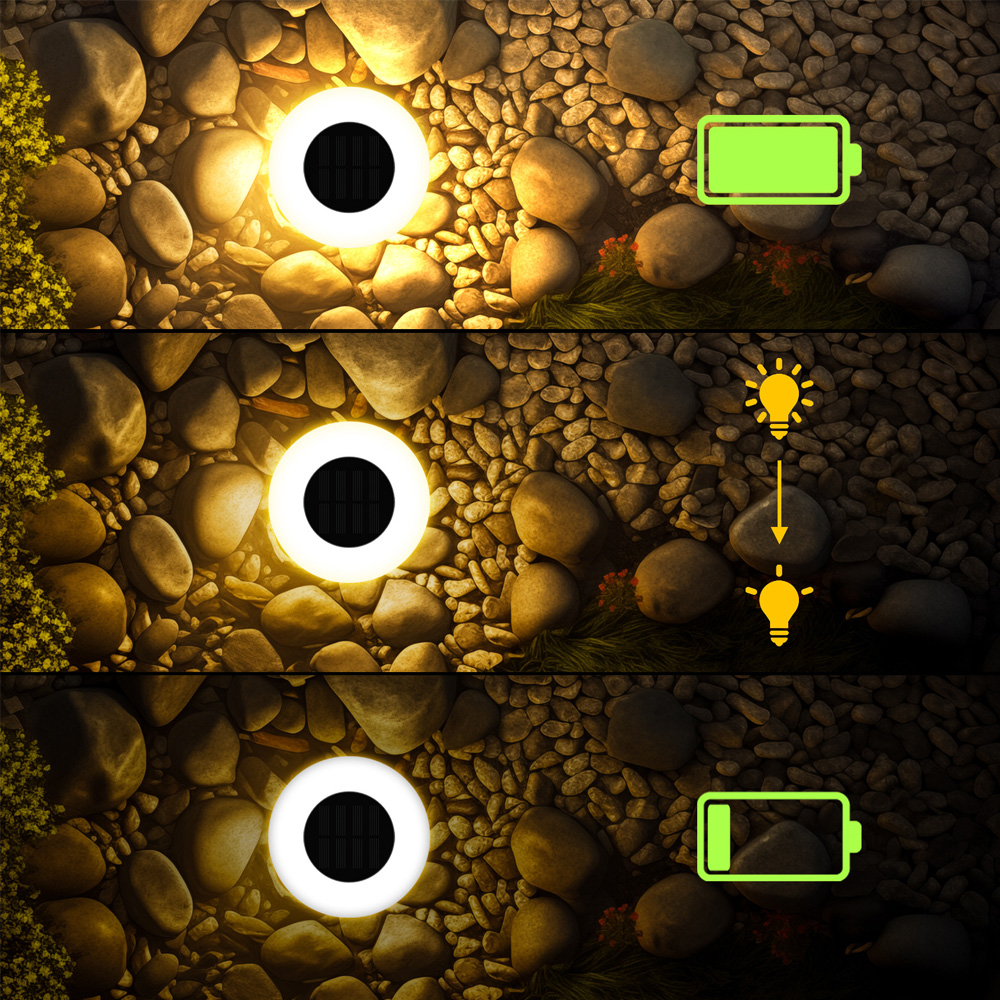 Luzes Solares de Solo 14LED à  - Outdoor Camping Decke avaliação e preço